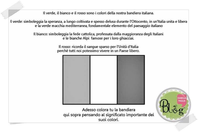 Anniversario dell'Unità d'Italia: Il significato della ...