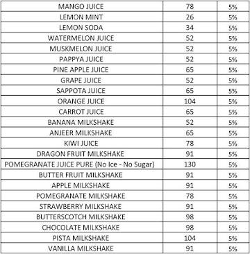 Ganga Sweets menu 