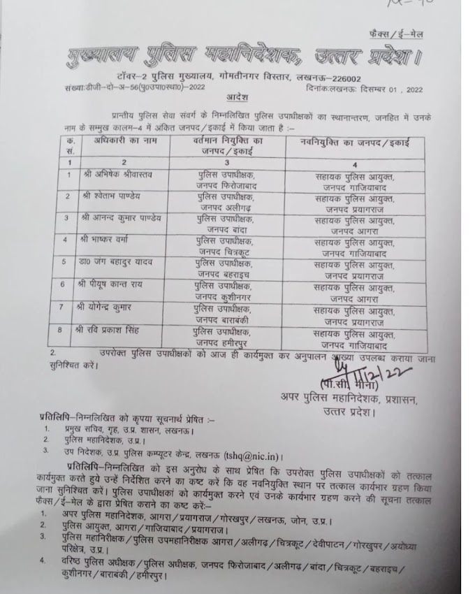 यूपी में आठ पीपीएस अफसरों के तबादले, जानें- किसे, कहां मिली तैनाती