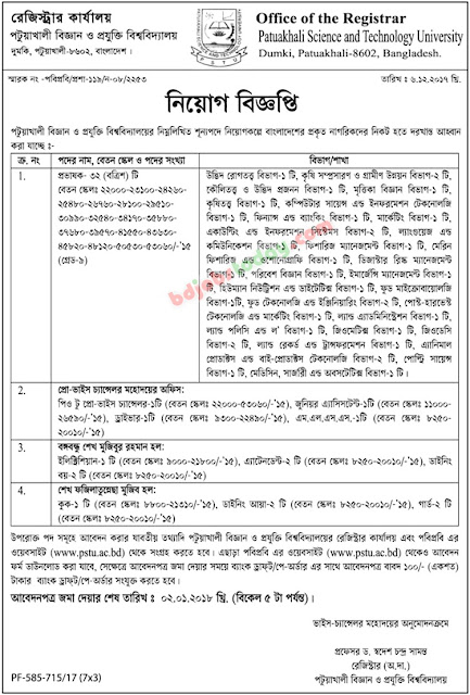 পটুয়াখালী বিজ্ঞান প্রযুক্তি বিশ্ববিদ্যালয়ে বিশাল নিয়োগ।