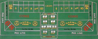 Craps Table