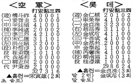 파일:attachment/lottegiants1977006.png