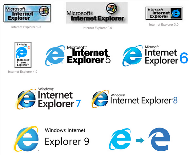 Así es el nuevo logo de Microsoft Edge - Blog de Diseño Web Vida MRR