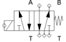 valvula hidraulica funcionamiento, válvulas hidráulicas tipos, valvula hidraulica, valvula hidraulica 4/3,  valvula hidraulica 4/2, valvula direccional hidraulica, valvula de direccion hidraulica,