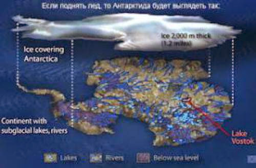 The Awakening Of An Ancient Civilization In Antarctica In The Ice Of Lake Vostok