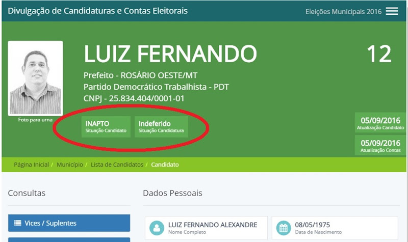 Candidato Luiz Fernando tem candidatura a Prefeito indeferida pelo TRE-MT