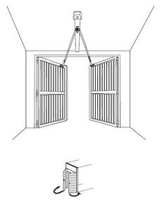 Systeme fermeture porte garage installation