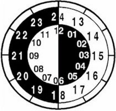 24 hr clock