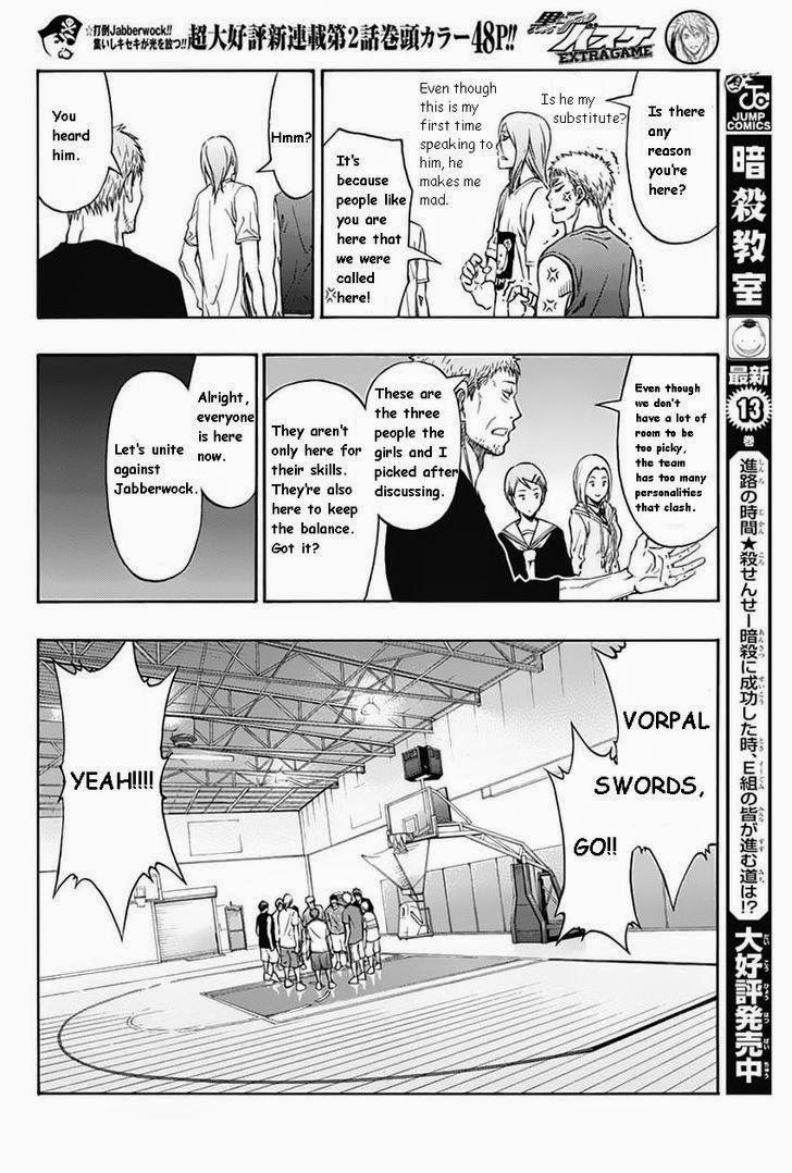 Kuroko no Basket Extra Game Chapter 2 - Image 05