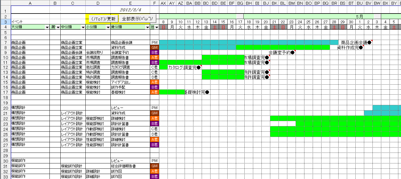 3 3 日程管理表サンプル例 簡単エクセル日程表