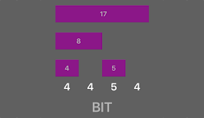 iPhone binary indexed tree