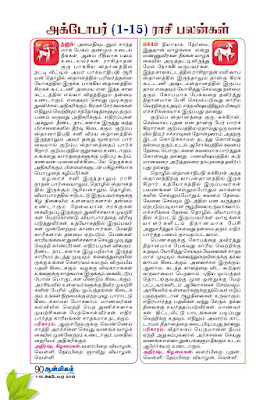 Tamil Raasi Palan 2015 from Kungumam Aanmega Palan