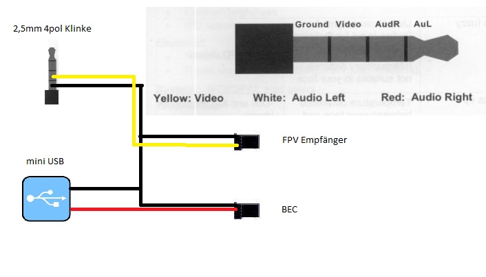 Trusts Oktocopter / Kameracopter FPV_Kabel%2520Schlatplan