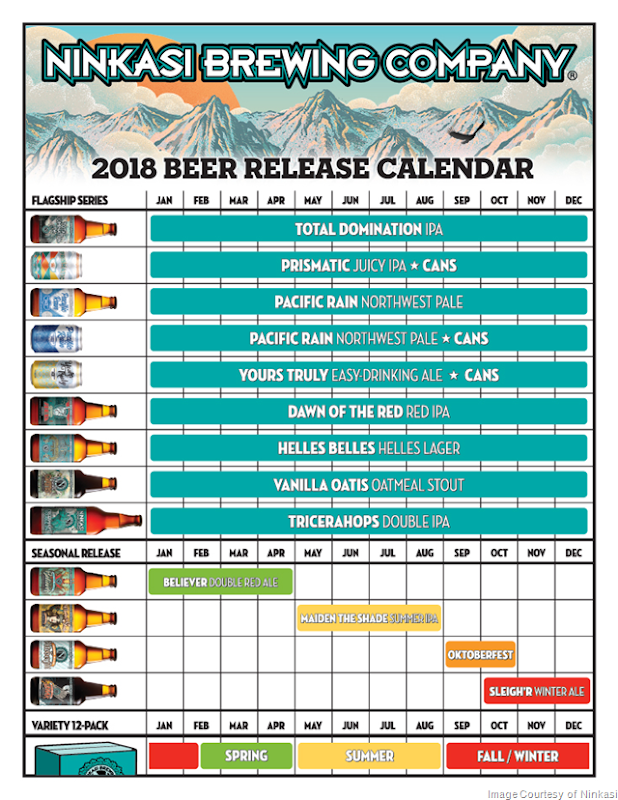 Ninkasi Announces 2018 Release Calendar