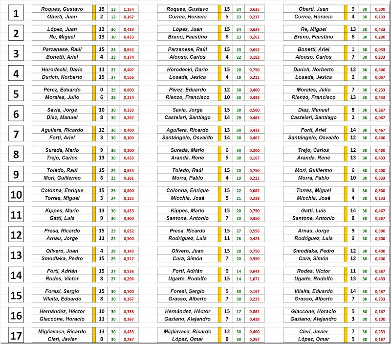 175 Regional b