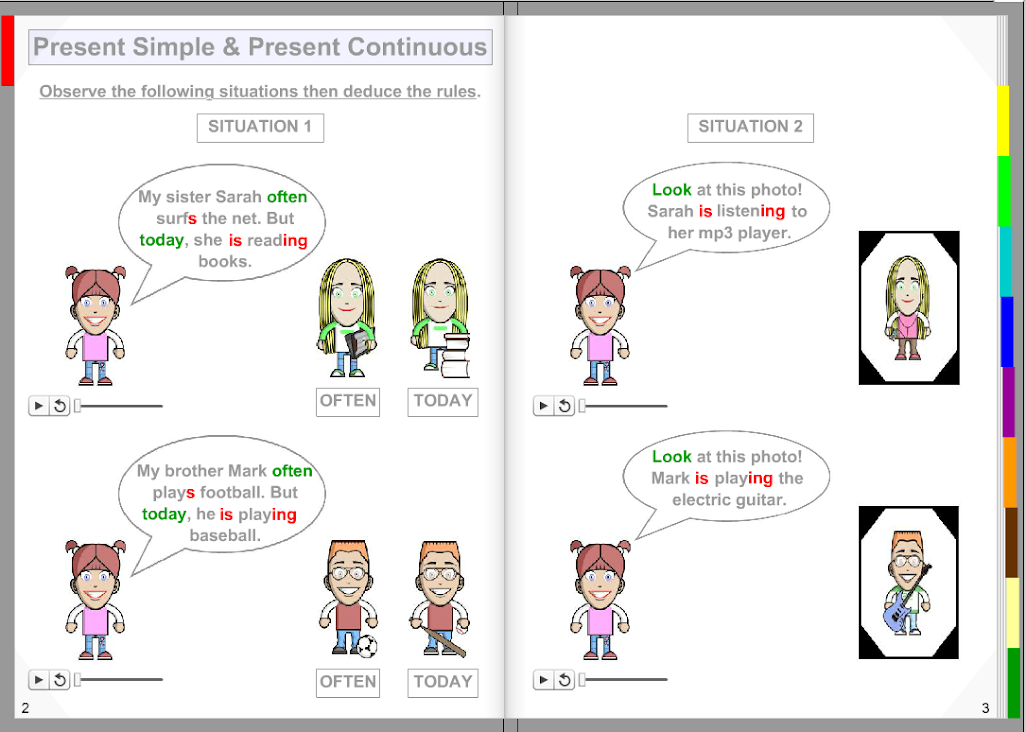 Present continuous просто. Present simple vs present Continuous. Present Continuous present Симпл. Present simple vs Continuous. Разница между present simple и present Continuous.