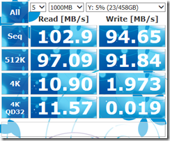 ext4_Raid0