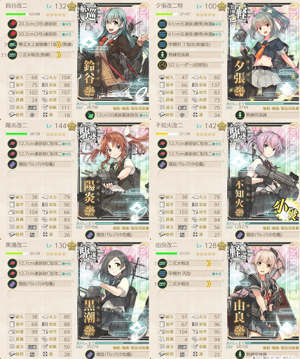 艦これ 3 4 北方海域全域 の攻略編成例 神ゲー攻略