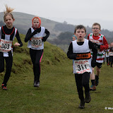 Pendle U8, U10 & U12 races