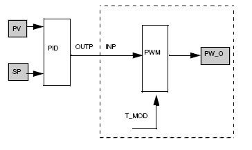 Tsx Nano Programming Software