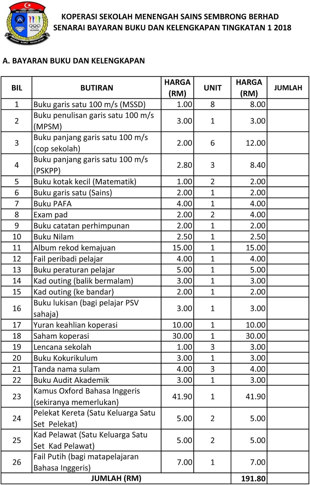 Sm sains sembrong