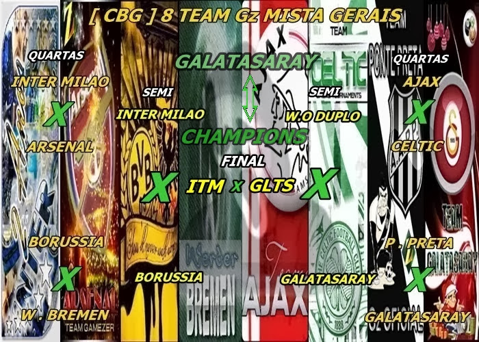 Conquistas Galatasaray Team Gz Io