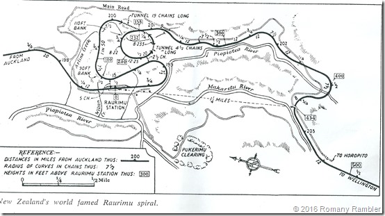 Raurimu spiral map