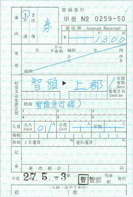 智頭急行　特別補充券　出札補充券（出補）　乗車券　智頭→上郡