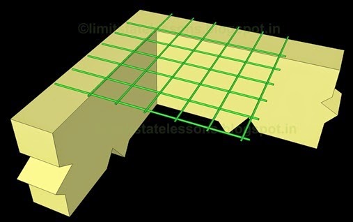 View of bottom mesh at the corner of a torsionally restrained two way slab