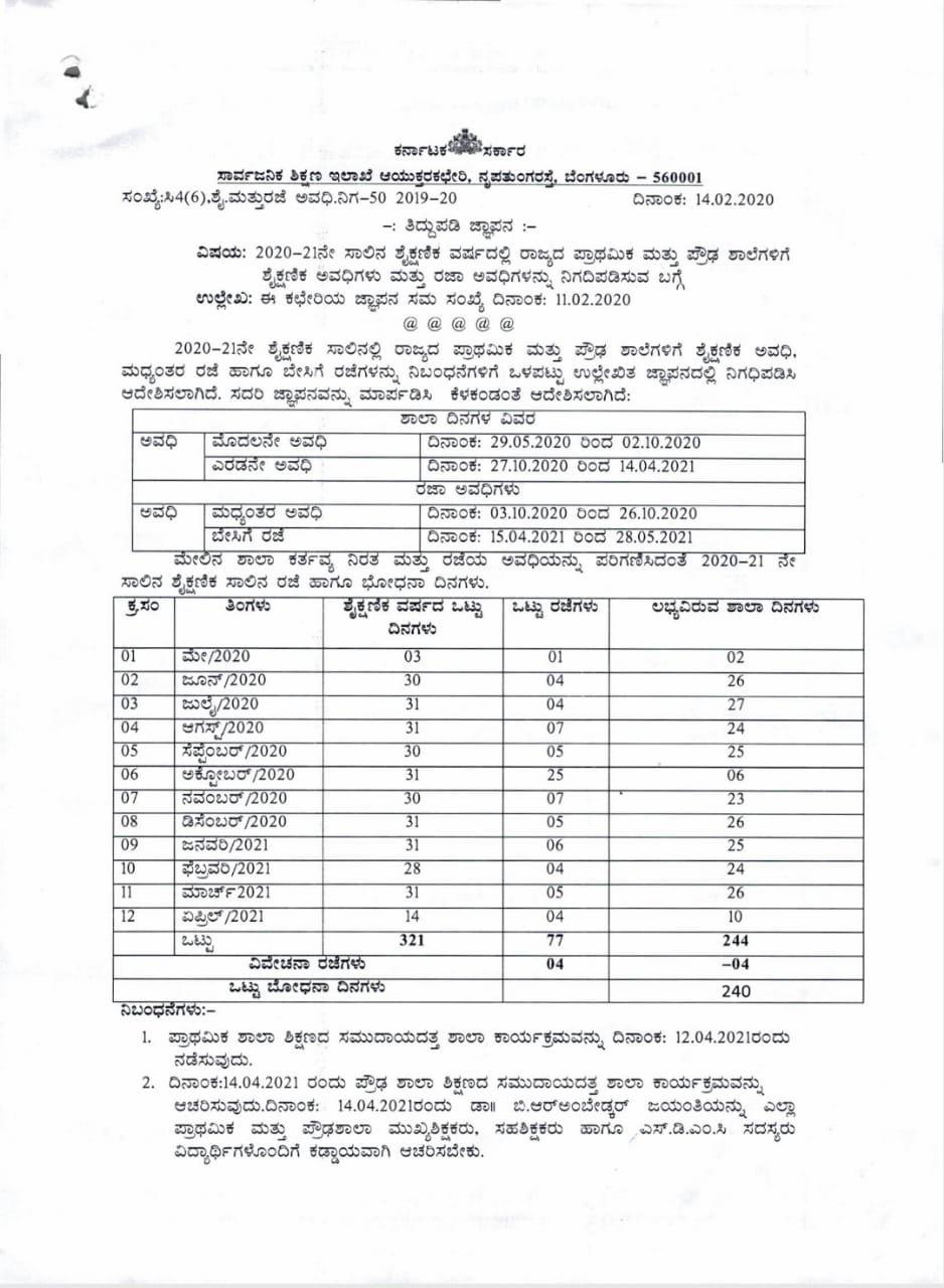 Amendment (Amendment) Regulation on Schedule of Academic Periods and Mu- holidays for the year 2020-21