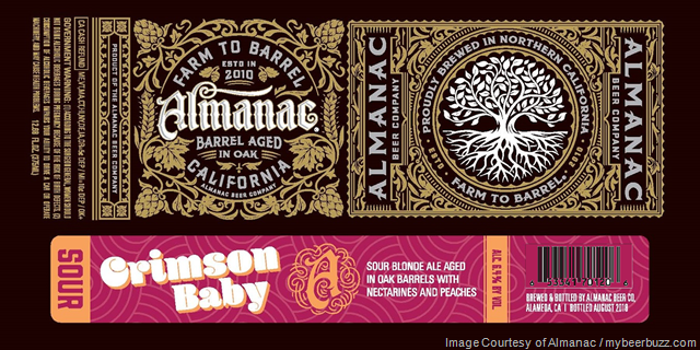 Almanac Adding Crimson Baby Bottles