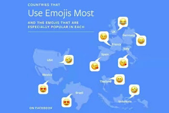 Facebook emoji usage by region 