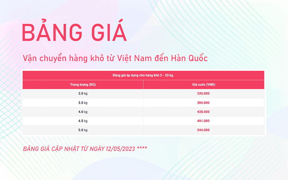 Bảng giá vận chuyển hàng khô từ Việt Nam đến Hàn Quốc