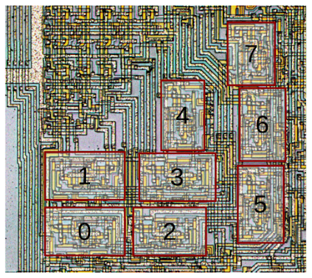 Arrangement of the eight ALU slices on the 8008 microprocessor die. Unlike most processors, the 8008's ALU slices are arranged in a haphazard triangular arrangement. This fits better with the triangular carry-lookahead circuit above the ALU.