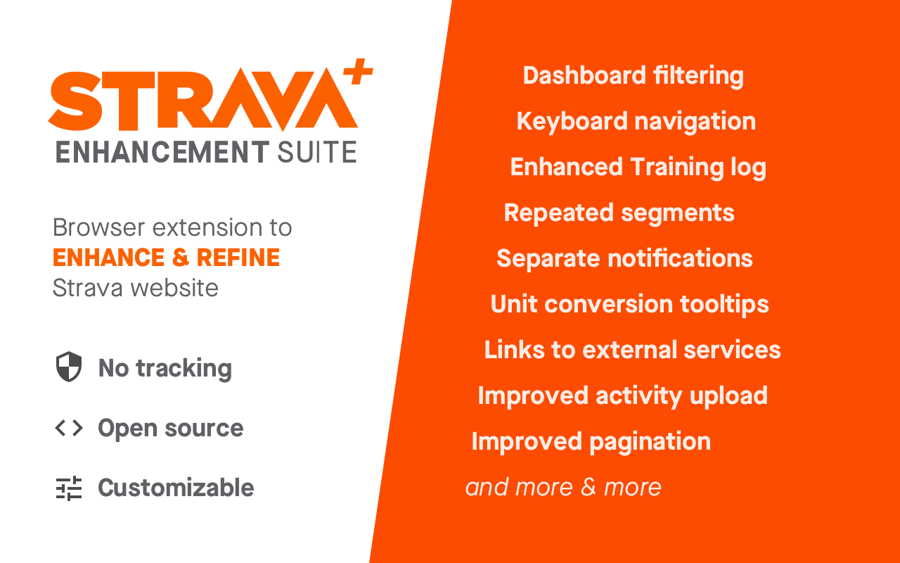 Strava Enhancement Suite BETA Preview image 0