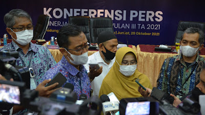 Realisasi Pajak Aceh Triwulan III Capai Rp2,604 Triliun
