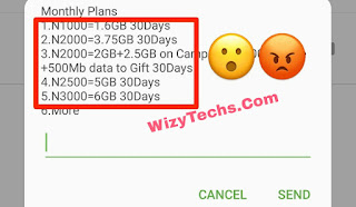 Glo data plans 