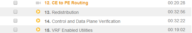 2014-02-18%2005_52_17-CBT%20Nuggets%20-%20MPLS%20Fundamentals_%20CE%20to%20PE%20Routing.png