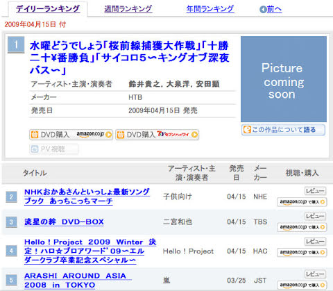 オリコン 2009 年 4 月 15 日付け DVD デイリーチャート