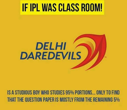 Delhi Daredevils ipl