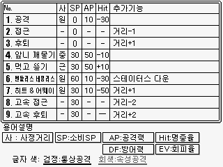 파일:attachment/Wildhearts2.png