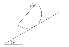 Centre of mass frame