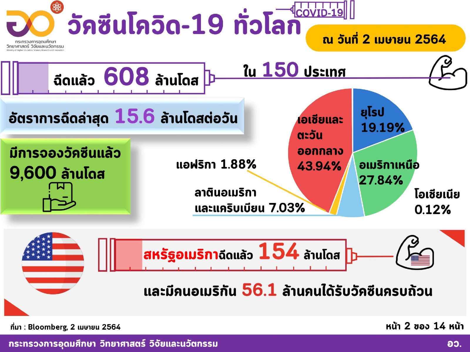 บ ข ส นครราชสีมา 2