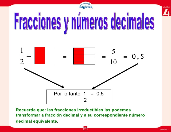 Equivalentes Metricos Y Decimales De Las Fracciones D - vrogue.co