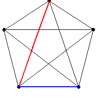 正五角形の書き方とその証明