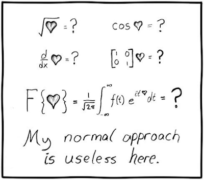 image of hand drawn math and love symbols