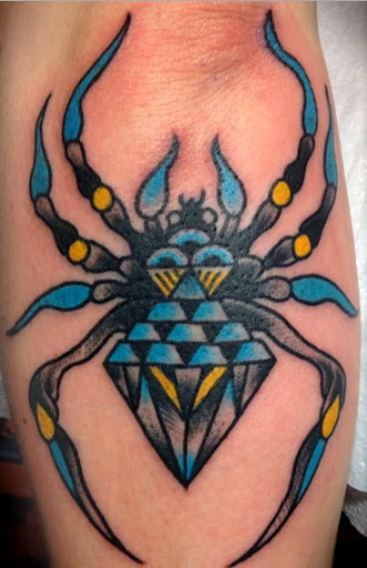 Spider Tattoos