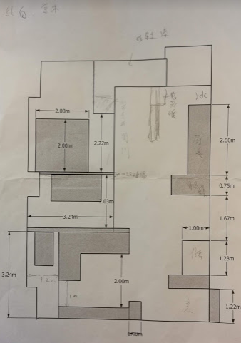 室內裝潢空間規劃