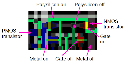 The ARM1 simulator uses different colors to represent the different layers of the chip.