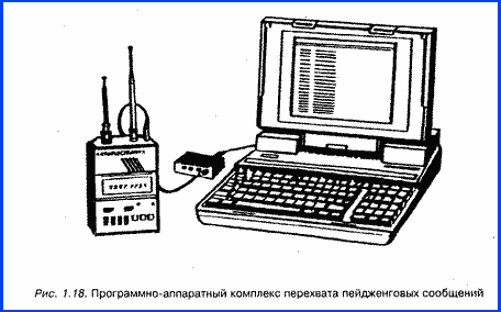 пост об экстремизме и незаконных методах агитации 